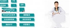 为什么吃素可能导致不孕