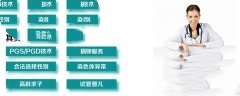 广州代妈在试管婴儿中如何进行促排卵